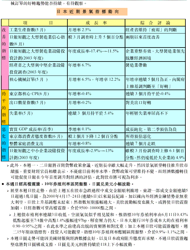 20030715006.GIF