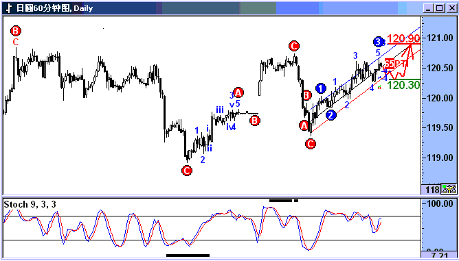 jpy.gif