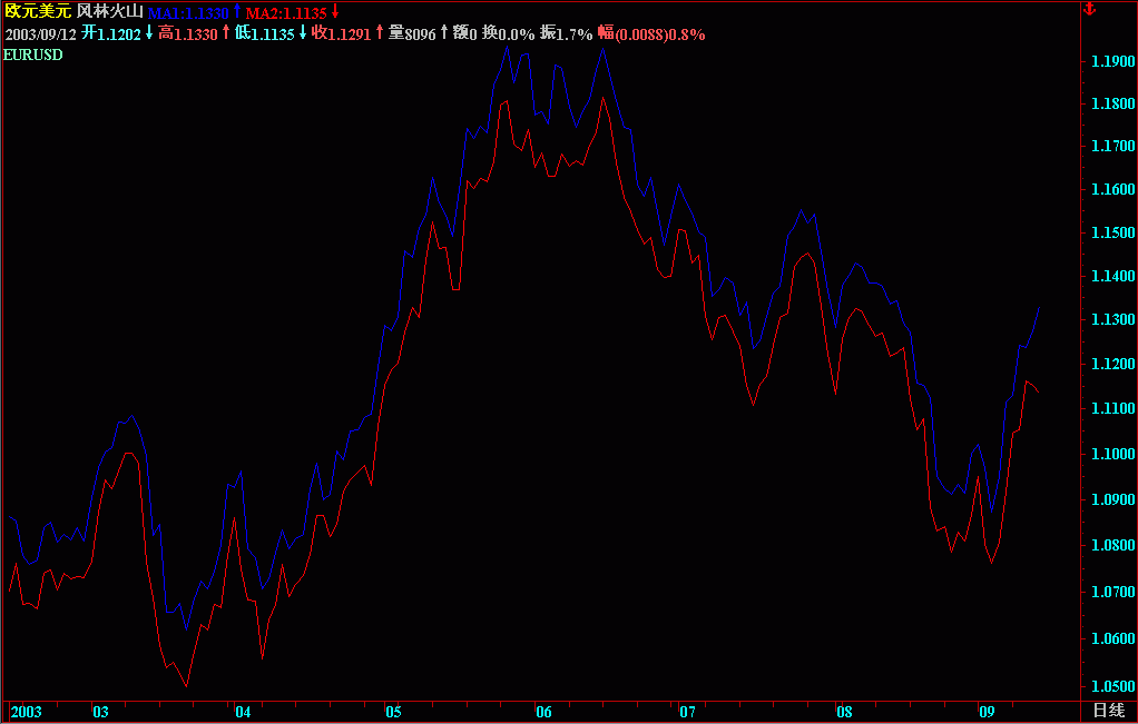 EUR.GIF