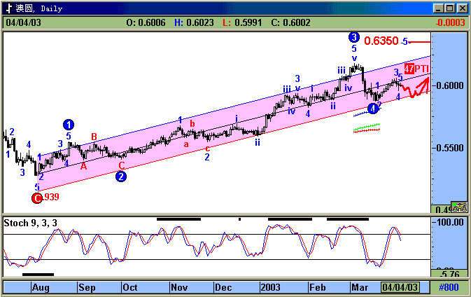 aud.gif