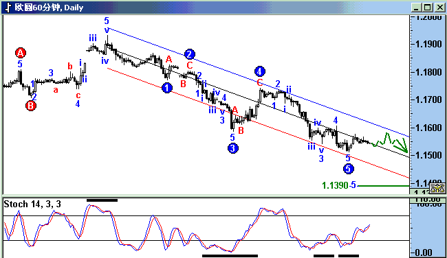 ecu.gif