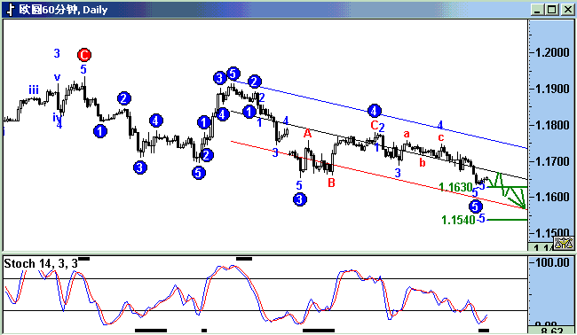 ecu.gif