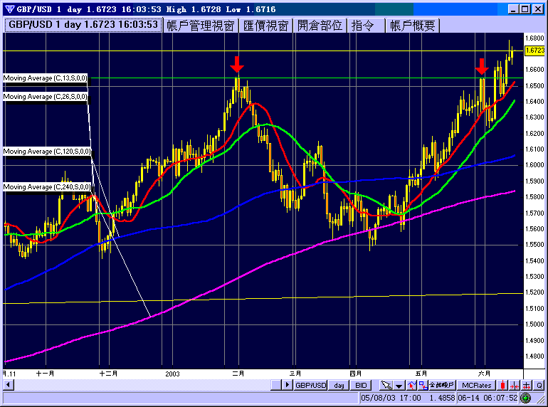 gbp0613d.gif