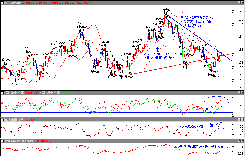 gbp.gif