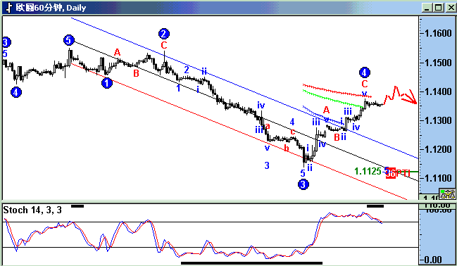 ecu.gif