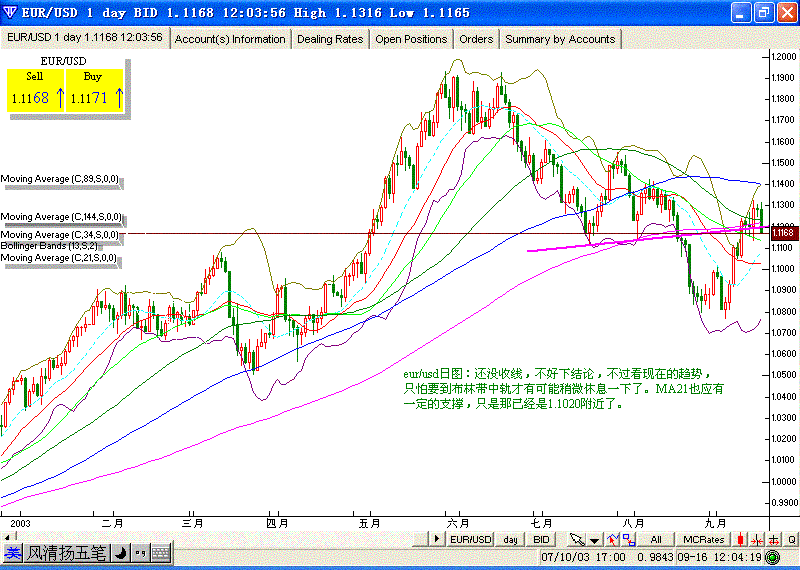 eur0916d2.GIF